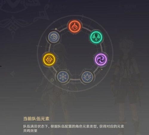 火元素共鸣最新爆料,揭秘神秘力量，探寻元素之巅的奥秘